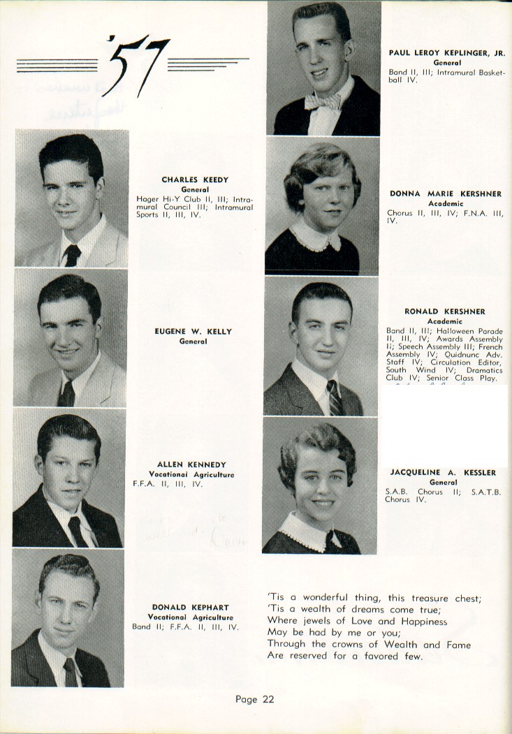 SHHS Yearbook Directory